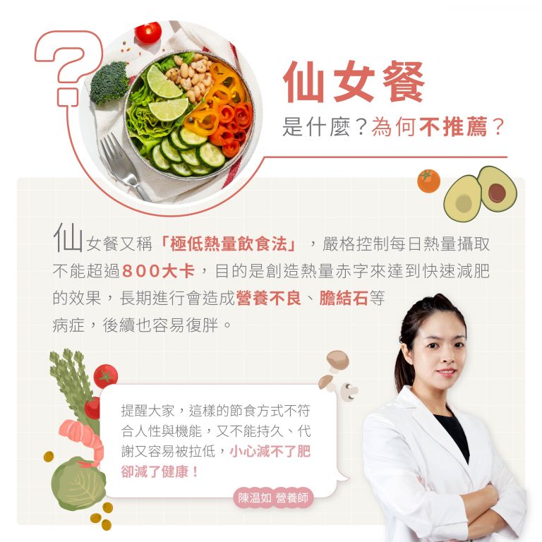 仙女餐又稱極低熱量飲食法，控制每日熱量攝取不超過800大卡，利用創造熱量赤字達到快速減肥的效果，長期下來會造成營養不良、膽結石等病症，也容易復胖