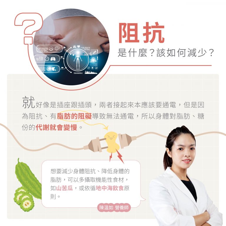 想要減少身體的阻抗、降低脂肪對代謝的阻礙，可以多攝取機能性食材如山苦瓜，或依循地中海飲食原則