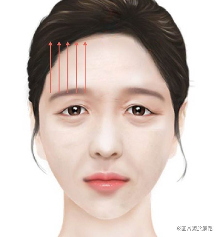 每個箭頭皆可調整，精緻設計最適合的眉型